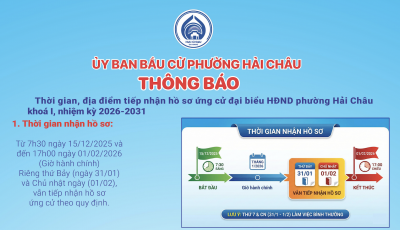 Thời gian, địa điểm tiếp nhận hồ sơ ứng cử đại biểu HĐND phường Hải Châu khoá I, nhiệm kỳ 2026-2031