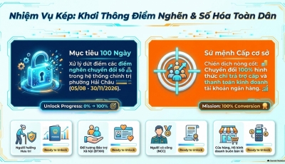 ĐẨY MẠNH CHUYỂN ĐỔI SỐ, HỖ TRỢ NGƯỜI DÂN VÀ HỘ KINH DOANH TRÊN ĐỊA BÀN PHƯỜNG HẢI CHÂU
