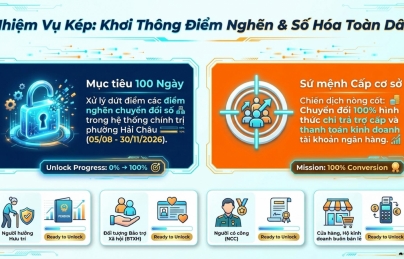 ĐẨY MẠNH CHUYỂN ĐỔI SỐ, HỖ TRỢ NGƯỜI DÂN VÀ HỘ KINH DOANH TRÊN ĐỊA BÀN PHƯỜNG HẢI CHÂU