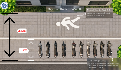 Phân định vỉa hè từ 4m đến dưới 6m: Bố trí hài hòa giữa đỗ xe và lối đi bộ Phân định vỉa hè từ 4m đến dưới 6m: Bố trí hài hòa giữa đỗ xe và lối đi bộ