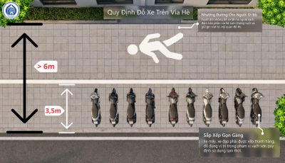 Bố trí dỗ xe cho vỉa hè từ 6m trở lên: ưu tiên đảm bảo lối đi bộ Bố trí dỗ xe cho vỉa hè từ 6m trở lên: ưu tiên đảm bảo lối đi bộ