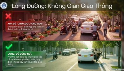 Khẩn trương chấn chỉnh tình trạng “chợ cóc”, “chợ tạm” trên địa bàn phường Khẩn trương chấn chỉnh tình trạng “chợ cóc”, “chợ tạm” trên địa bàn phường